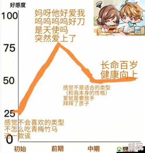 未定事件簿送礼好感度提升攻略：掌握技巧轻松赢得角色青睐