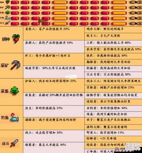 星露谷物语打字按键指南：详细操作与技巧