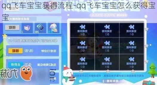 获取QQ飞车手游宝宝培育卡攻略：方法详解与常见问题解析