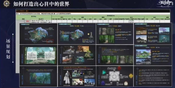 白荆回廊——古剑奇谭回归玩家心得分享：避坑指南与深度解析