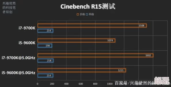 环世界卡顿问题解决指南 ｜ 提高游戏流畅度的实用方法