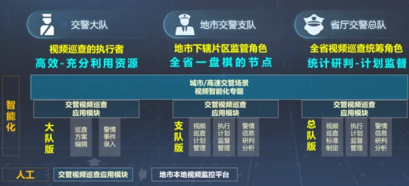 2025年武侠乂游戏进阶技巧：融合AI技术的听声辩位技能深度分析