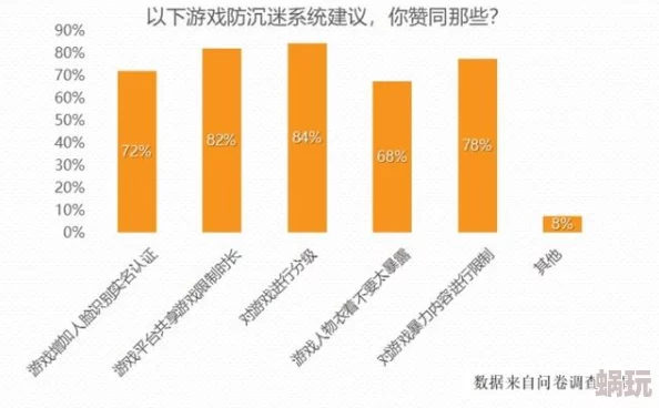 2025年和平精英外挂现象深度剖析：游戏安全机制与反作弊技术新进展