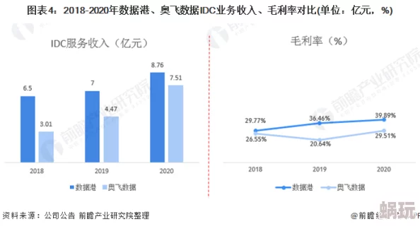 2025年犬夜叉奈落之战最强职业怎么选？日暮离VS犬夜叉谁更胜一筹？