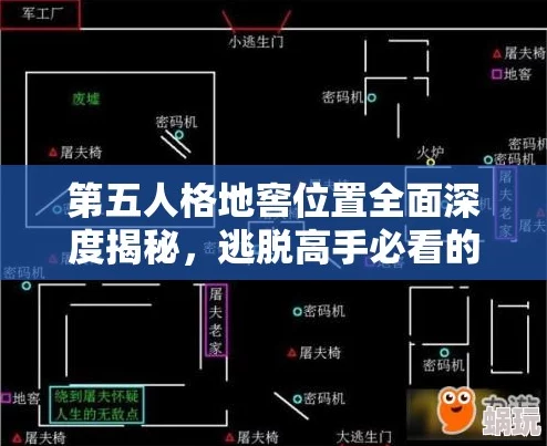 2025年第五人格攻略：不背地图速找逃生门地窖技巧，小萌新必看新手指南