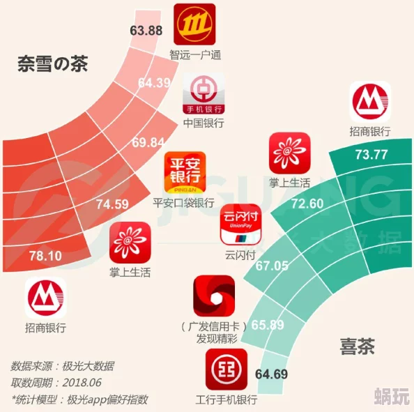 智远一户通如何绑定银行卡？