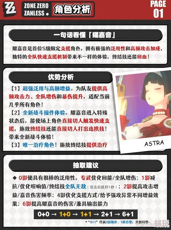 《绝区零》静听嘉音套装值得购买吗？