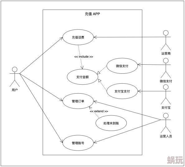 《燕云十六声》中，置换系统该如何灵活运用？