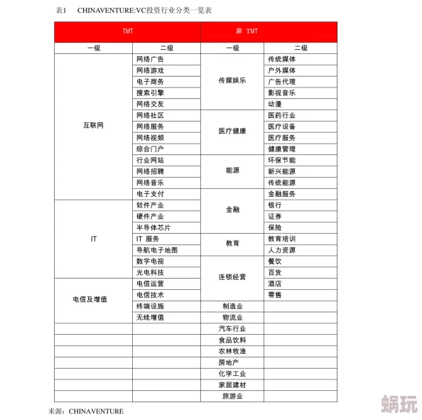 2025年有哪些值得期待的模拟经营策略游戏？